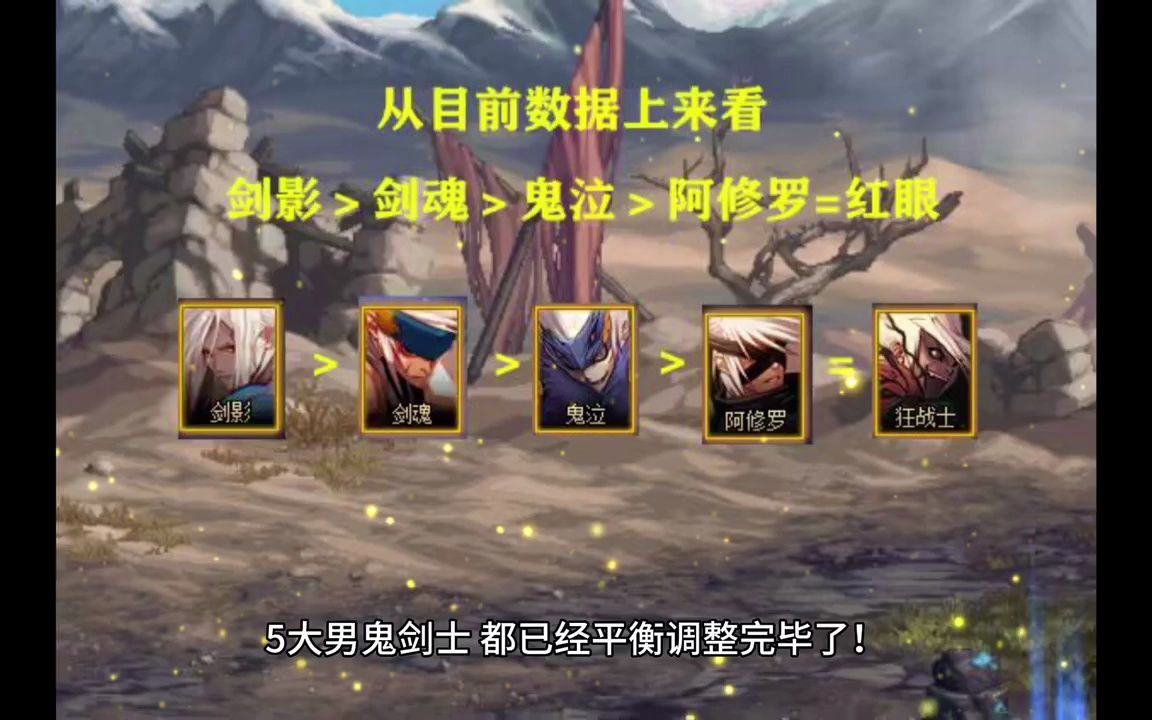 韩版DNF私服网站新开网